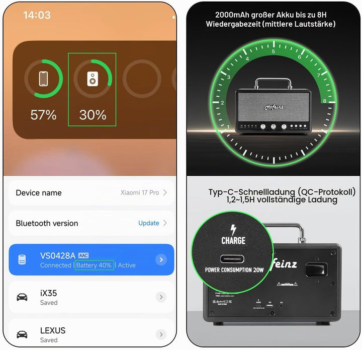 Hofeinz Retro Bluetooth Lautsprecher, TWS, UKW/FM