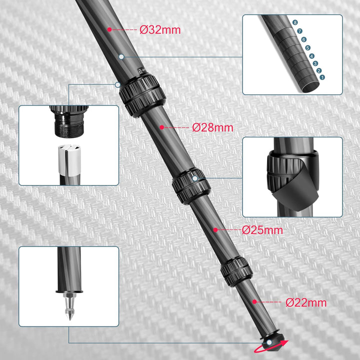 Manbily WZ-324PA Kohlefaserstativ für Aufnahmen, die Jagd, Kamera 158cm, mit Picatinny auf Arca Swis