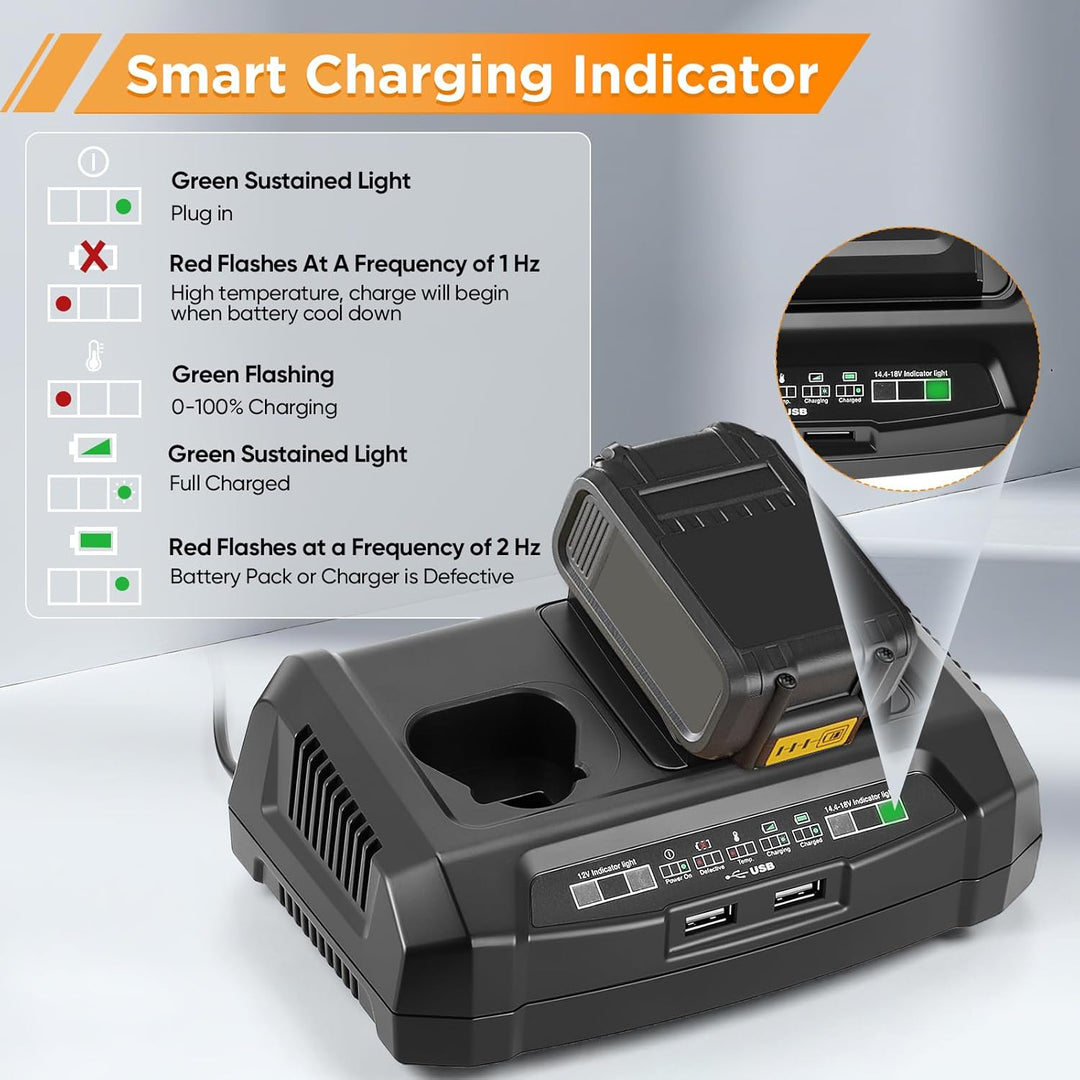 Dual-Port Ladegerät für Bosch 18V & 12V Akkus mit dualen USB-Anschlüssen, wandmontierbar, All-in-One