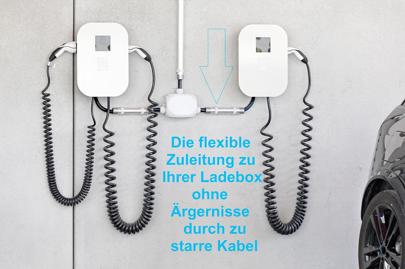 Flexible H07RN-F 5x16 mm² Gummileitung schwarz für Wandladestation, E-Auto Ladebox Anschluss zur Lad