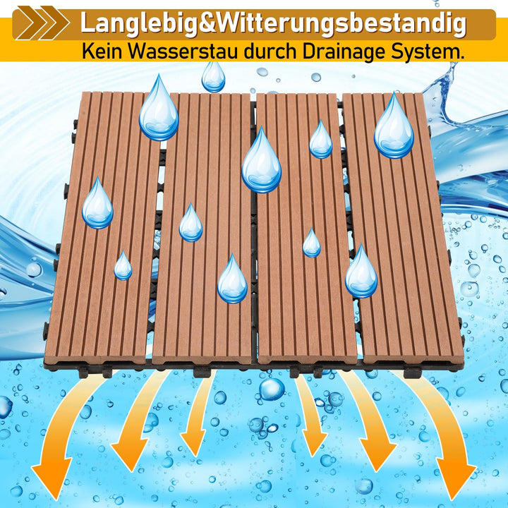 Gimisgu WPC Terrassenfliesen Holzoptik, Balkonfliesen Klicksystem Terrassendielen Klickfliese Kunsts