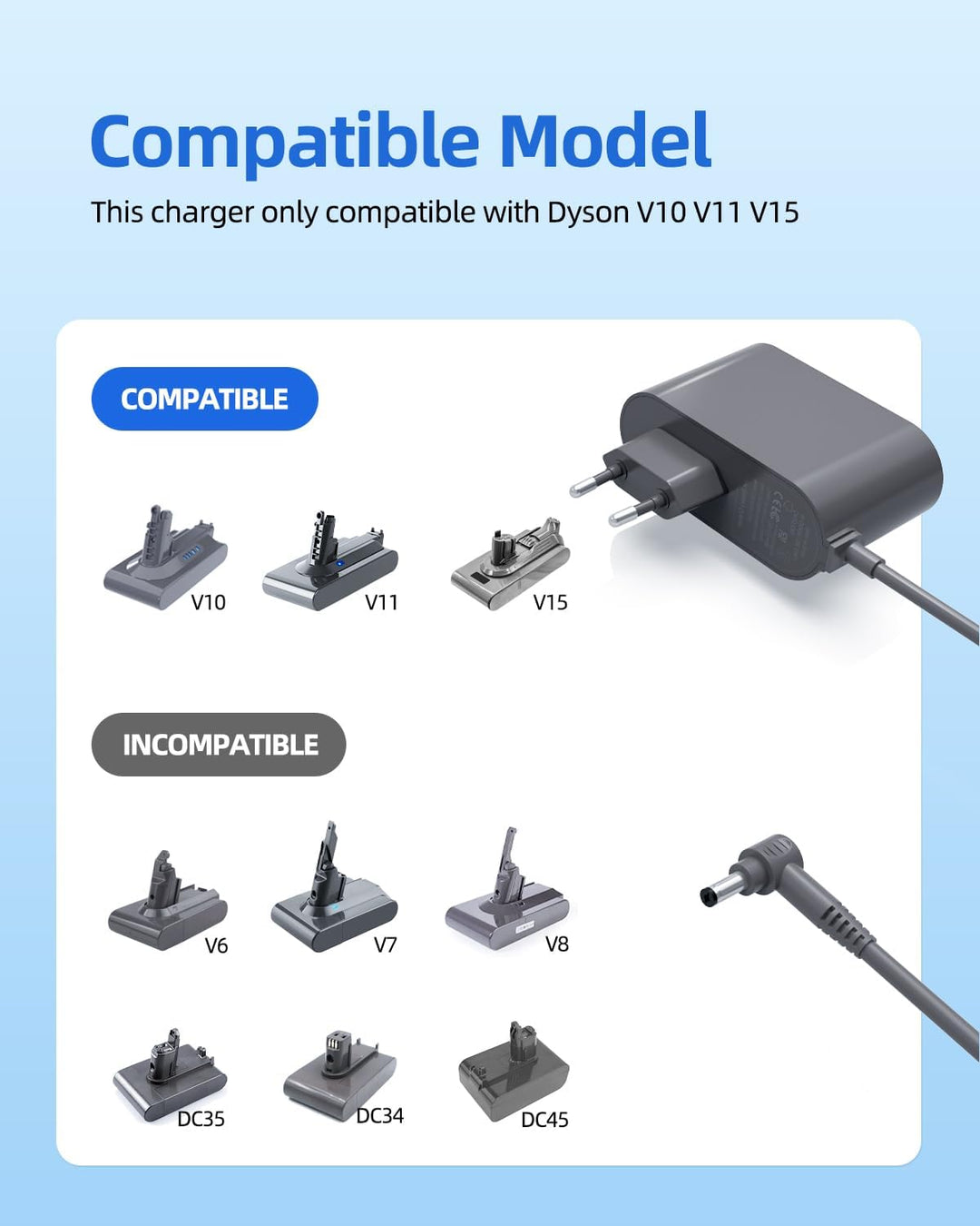Superer 30,45V Ladegerät für Dyson V10-V11-V12-V15 SV12 SV14 SV15 SV20 SV22 Absolute Cyclone Animal