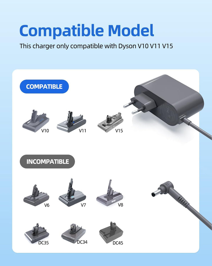 Superer 30,45V Ladegerät für Dyson V10-V11-V12-V15 SV12 SV14 SV15 SV20 SV22 Absolute Cyclone Animal