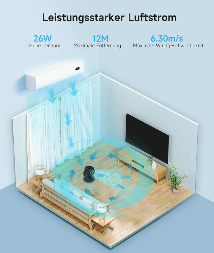 WOWDSGN Tischventilator Leise 24dB, Leistungsstarker 3D Turbo-Luftzirkulator - 100° & 80° Oszillatio