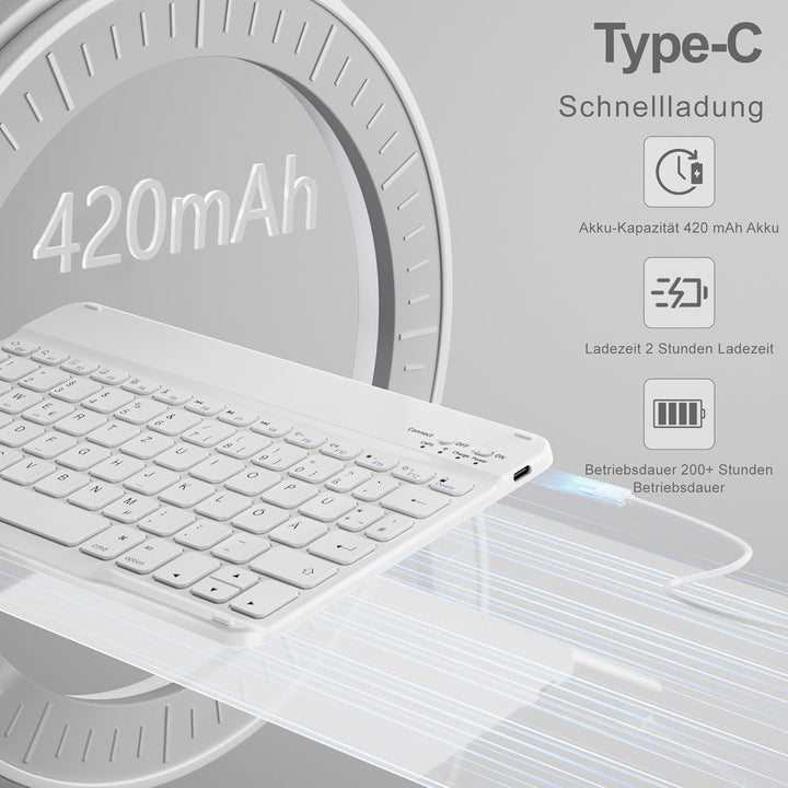 Tastatur Hülle für iPad 10.2 Zoll (9/8/ 7 Generation - 2021/2020/2019), Schutzhülle mit TPU Rückscha