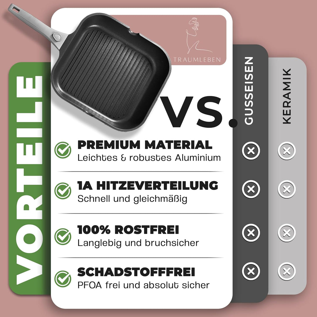 NEU Grillpfanne 28 cm mit Ausguss &amp; abnehmbarem Griff, Antihaftbeschichtung, PFOA-frei, für Induktio