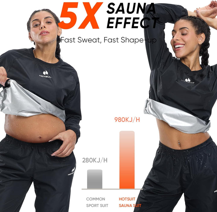 HOTSUIT Saunaanzüge Damen Sauna Sportanzug Schwitzanzug Fitness Sportshirt Trainingshose Schwarz S