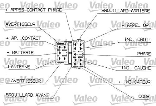 VALEO Lenkstockschalter Lenkstockkombinationsschalter Lenkstock 251309
