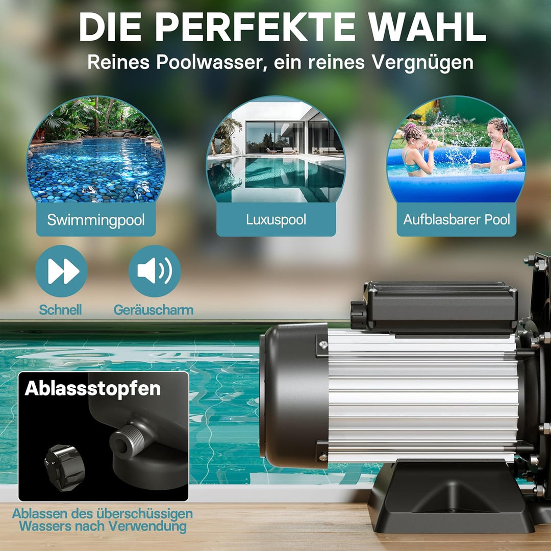 WilTec Poolpumpe 33600 l/h 1500 W Schwimmbadpumpe Filterpumpe