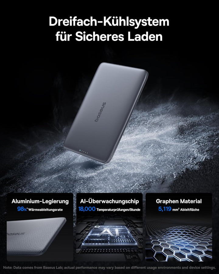 Baseus Picogo AM41 Power Bank, Ultra Slim 5000mAh Magsafe Powerbank, PD 20 W-Laden, Portabel, Wirele