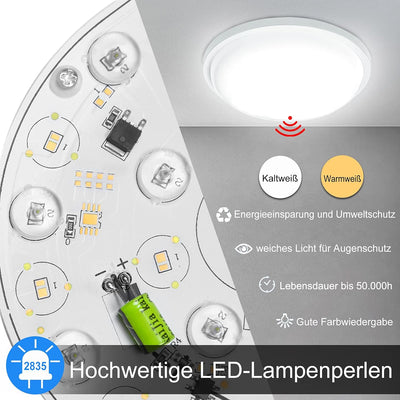 ACXIN LED Deckenleuchte mit Bewegungsmelder, LED Sensorleuchte, Moderne Induktionslicht, Wandlampe F