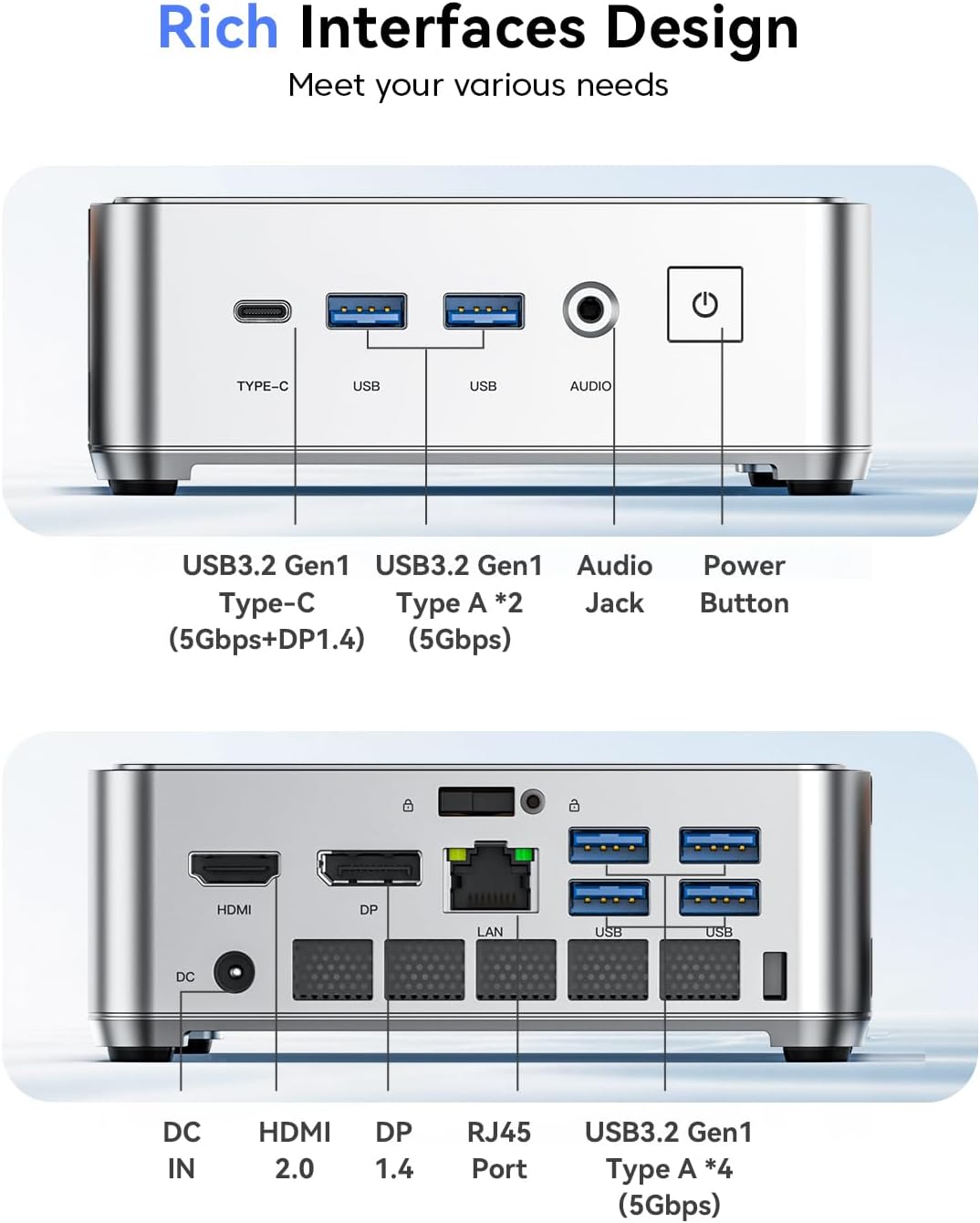 NiPoGi E2 Mini PC Ιntel Twin Lake N150(bis zu 3,6 GHz), 16 GB DDR4 256 GB M.2 SSD Mini Desktop Compu
