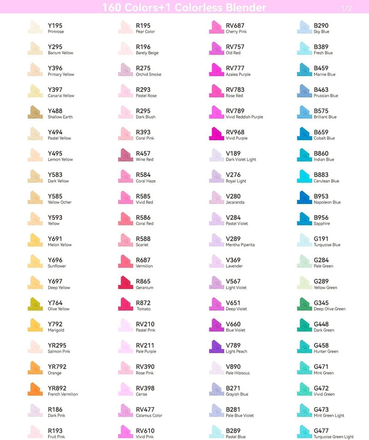 Marker Stifte Set, Ohuhu 160 Farben Stifte Set Permanent Marker Pen Meissel & Feine Verdoppelt Spitz