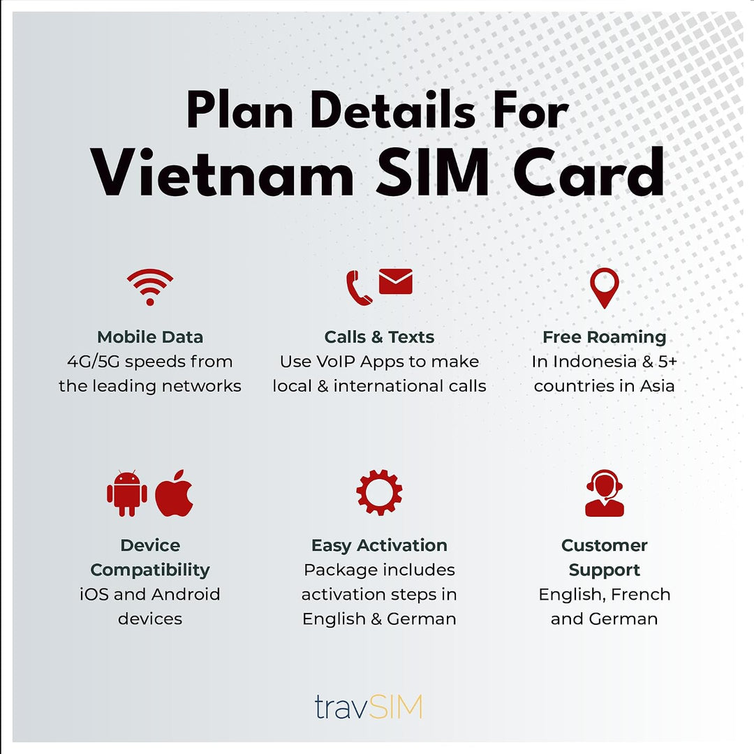 travSIM Vietnam SIM-Karte | 12GB Daten | 4G/5G Geschwindigkeiten | Kostenloses Roaming in Indonesien
