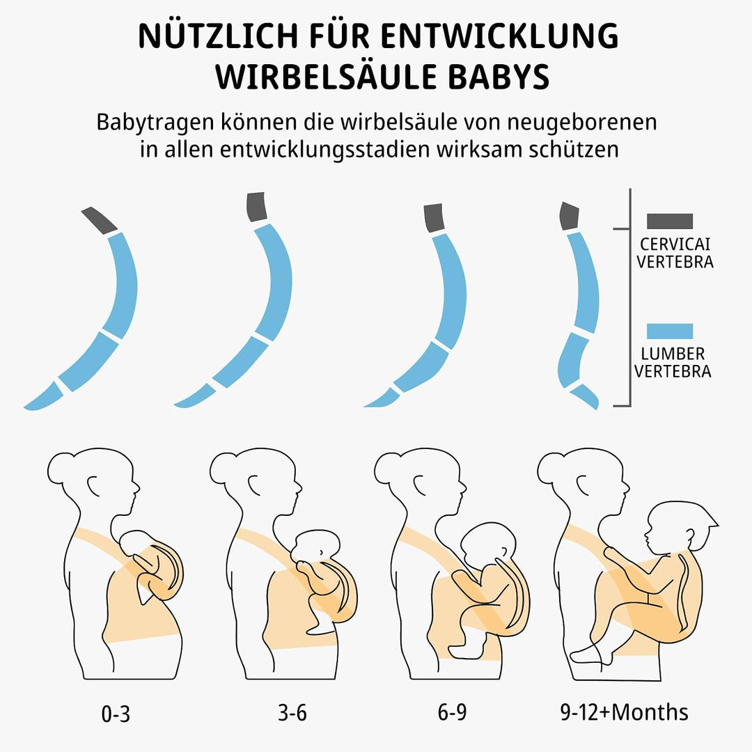 Babytrage für Neugeborene ab Geburt Extra Weich, Bauchtrage Baby-Tragetasche Ergonomisch (Schwarz),