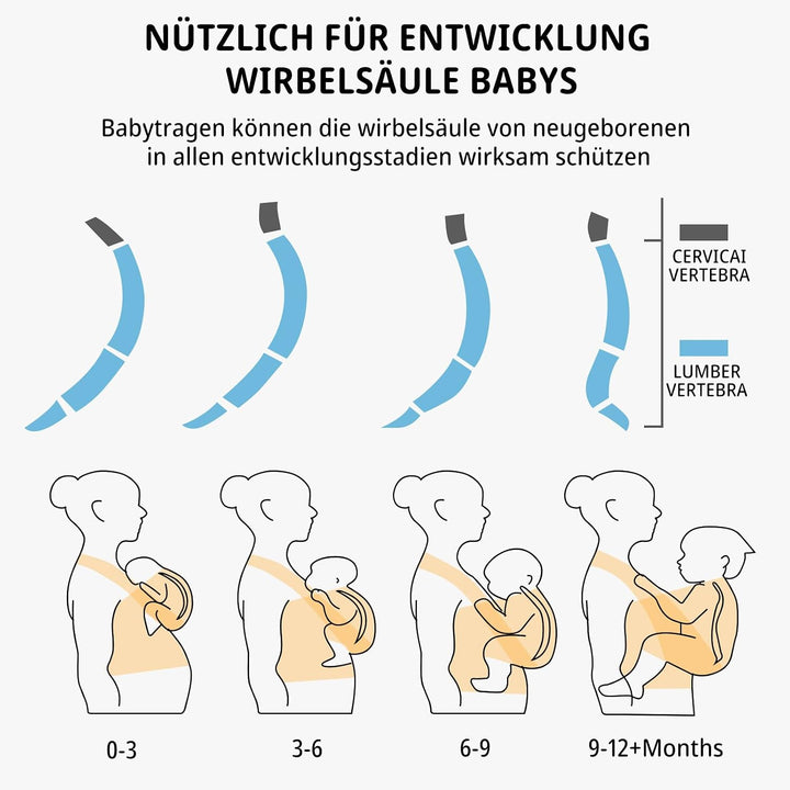 Babytrage für Neugeborene ab Geburt Extra Weich, Bauchtrage Baby-Tragetasche Ergonomisch (Schwarz),