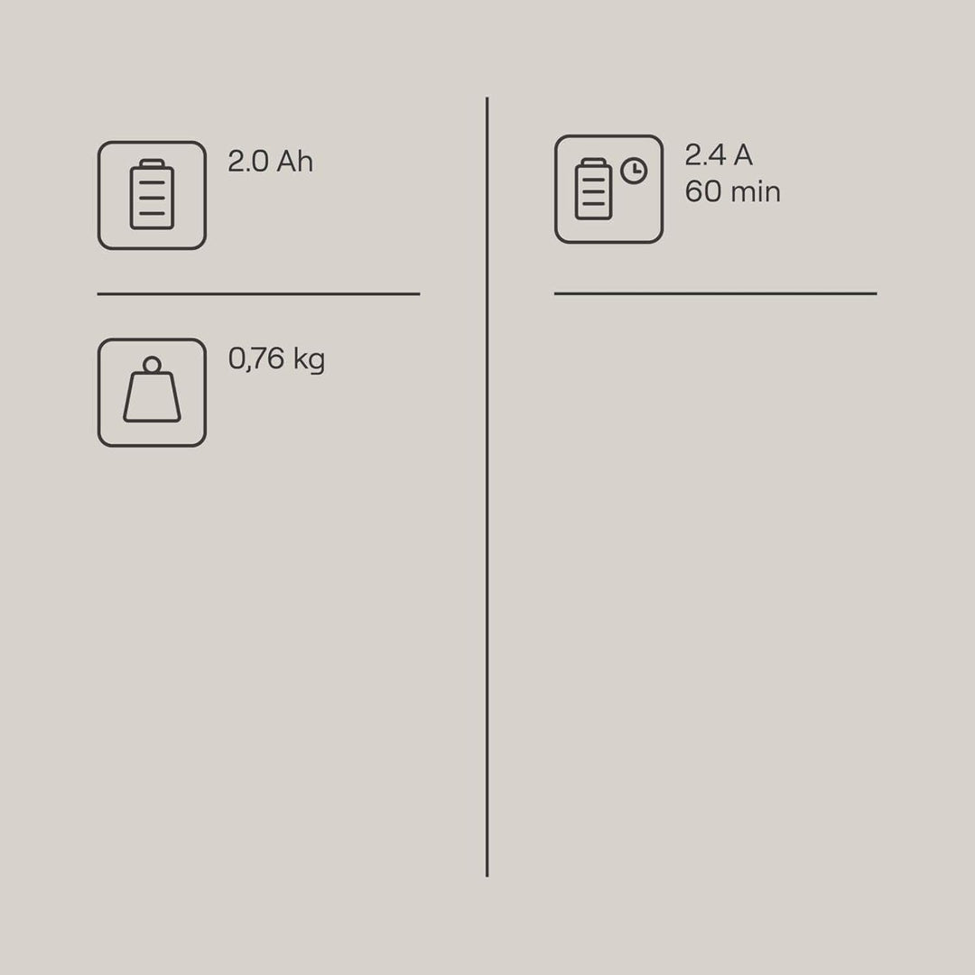 Gomag Akku-Exzenterschleifer GO-EXS125 Set S 20V | Schleifblatt Ø 125 mm | Softstart | Schwingzahlre