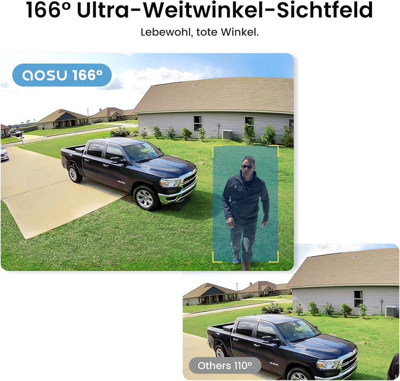 AOSU 7Pro Zusätzliche Überwachungskamera Aussen Solar, Kann Nicht allein verwendet Werden - Erforder