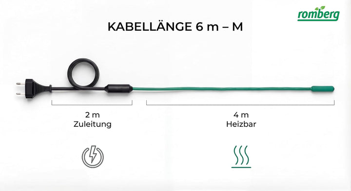 Romberg Heizkabel M 6 m (4 m heizbar) 30 Watt - 12093109, Grün / Schwarz