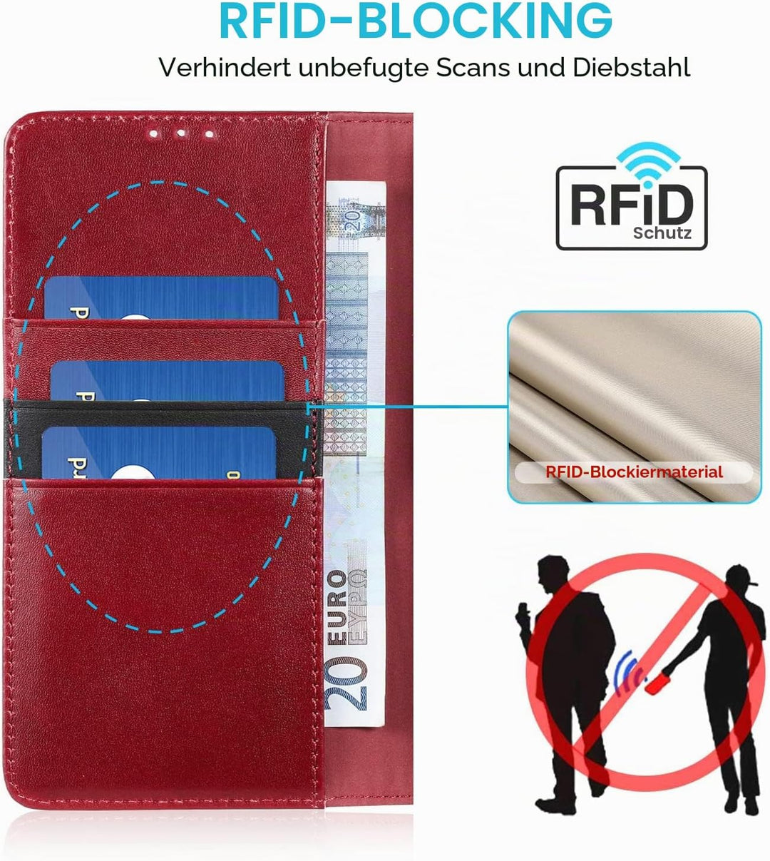 LENSUN Echtleder Hülle für iPhone 14, Handyhülle Echt Leder [Magnetverschluss][RFID Schutz] Handytas