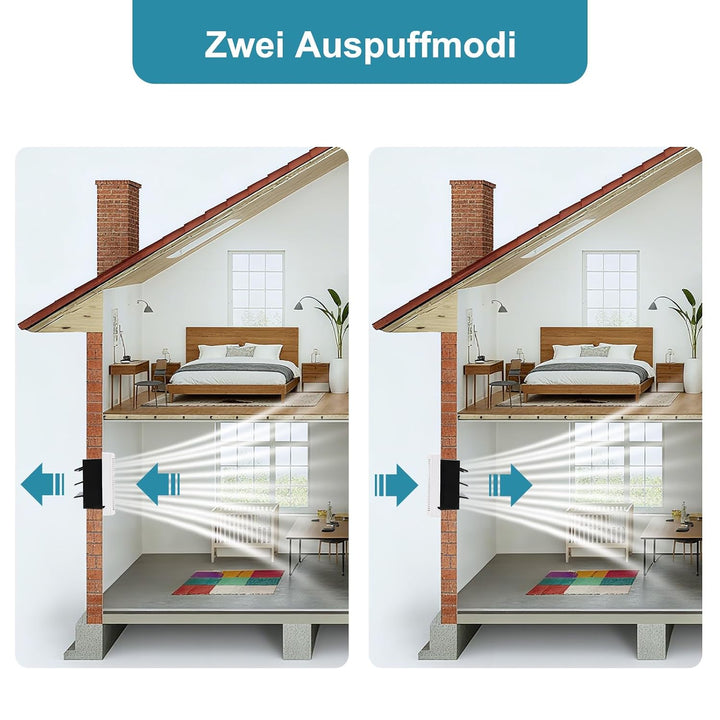Shutter Ventilation Fan, leiser Lüftungsventilator mit 2,5 m Netzkabel, ideal für Zuhause Badezimmer