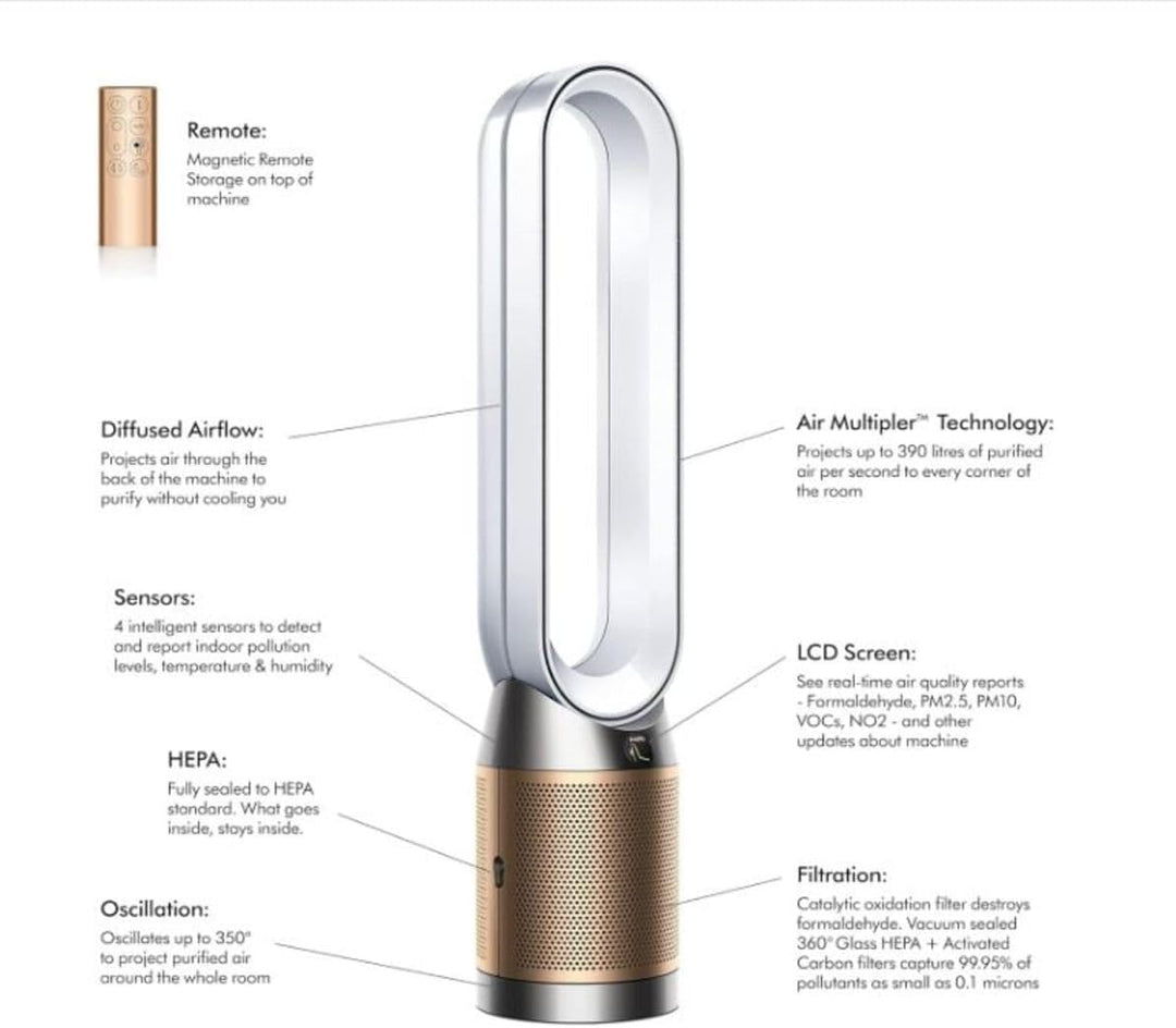 dyson TP09 Purifier Cool™ Formaldehyde Turmventilator, Luftreiniger, 40 W, HEPA H13, BT 4.0, WLAN, G