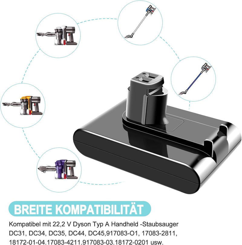 EICHXO 22.2V 4000mAh DC35 Ersatzakku Kompatibel mit Dyson Typ A Akku DC31 DC34 DC35 DC44 DC45 Li-Ion