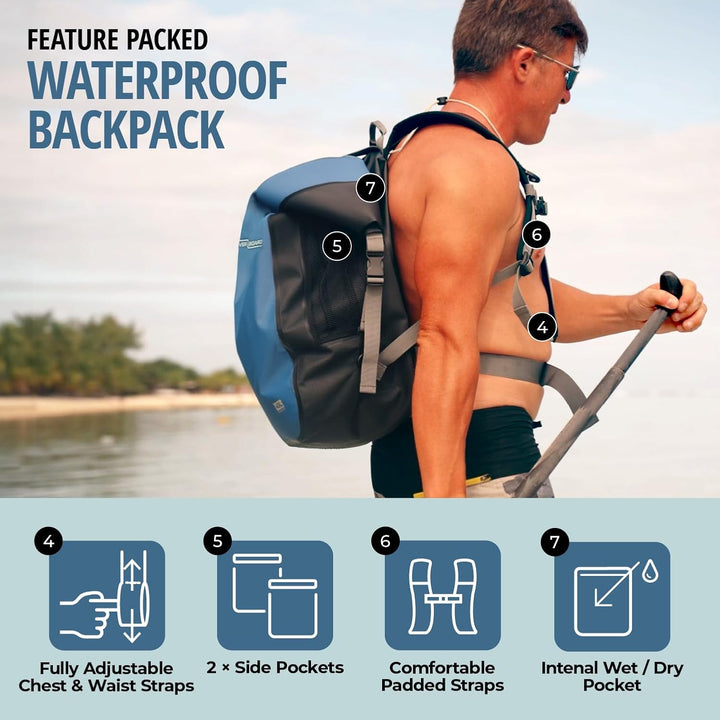 Over Board 30 Liter Classic Rucksack - SS19, 30 L
