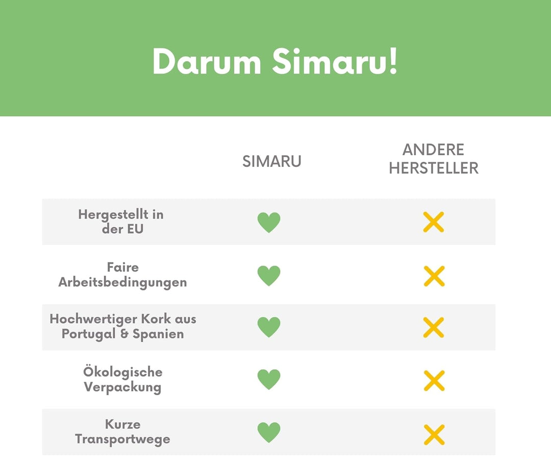 Simaru Damen Geldbörse aus Kork mit RFID-Schutz, Veganes Portemonnaie für 10+ Karten, Scheine &amp; Münz