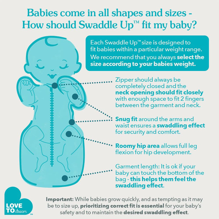 Love To Dream Pucksack, Baby Erstausstattung Neugeboren (2,2-3,8kg), ideal für Moderate Temperaturen