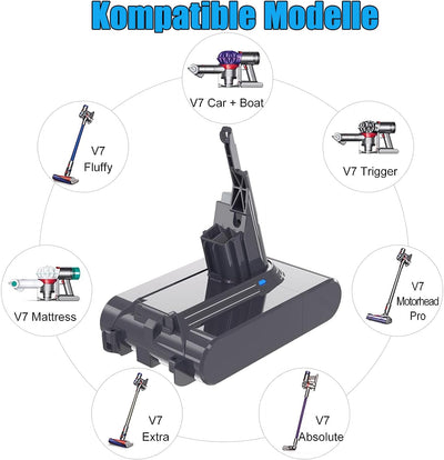 KUNLUN 21.6V 4000mAh V7 Ersatzakku für Dyson V7 Akku V7 Animal V7 Tigger V7 Absolute V7 Motorhead Pr