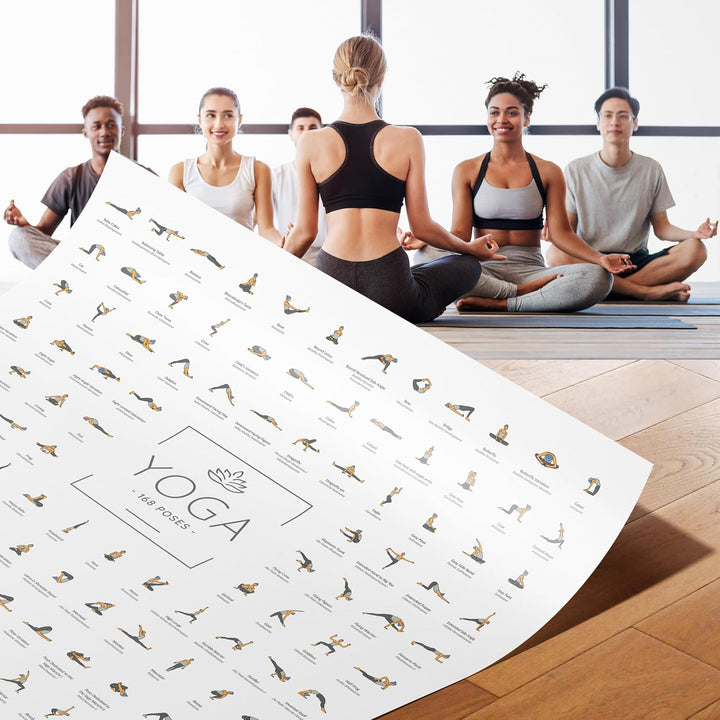 JUNOMI® Yoga Poster DIN A2 mit Rahmen Weiss, Yoga Zubehör für Studios und Übungen Zuhause, geeignet