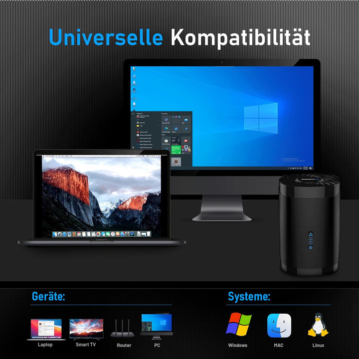 SABRENT 4 Bay SSD/HDD 2,5 Zoll Docking Station, festplatten gehäuse, USB 3.2 Gen1 offline Klonstatio