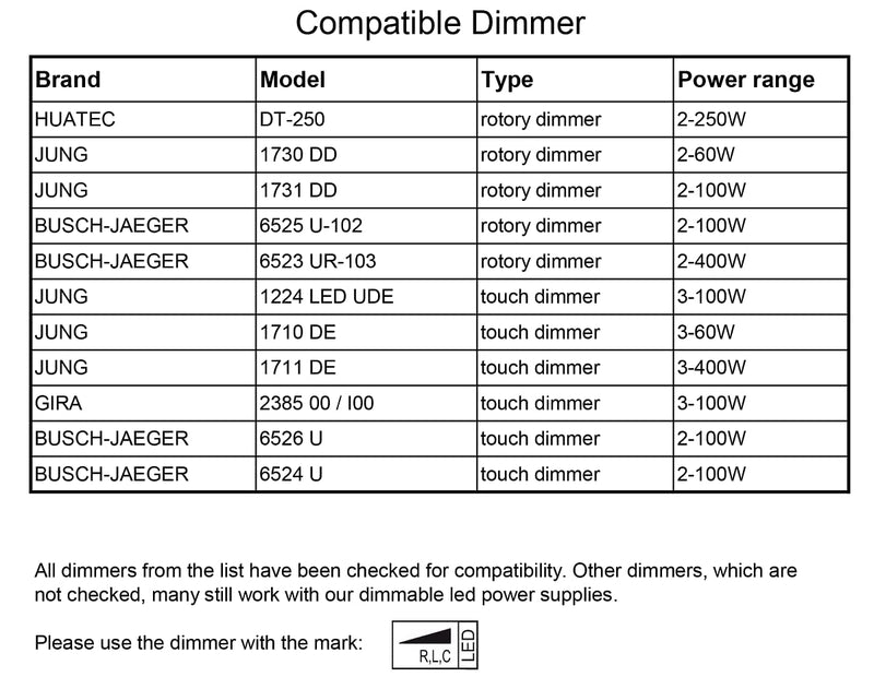 illuburg LED Trafo Dimmbar Triac 1050mA Konstantstrom 25W - 50W LED Netzteil Treiber Transformator D