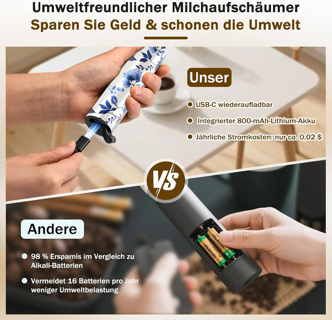 Milchschäumer Elektrisch USB-C mit 5 Wechselbaren Edelstahl-Schneebesen–2 Einstellbare Geschwindigke
