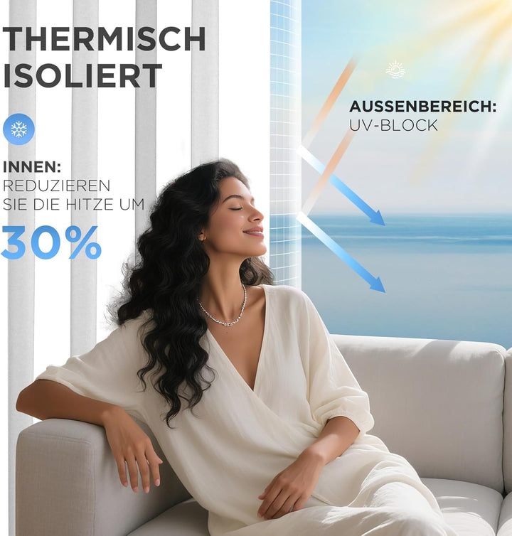 Joydeco Verdunklungsvorhänge 1 Stück,Türvorhang Blickdichte Türgardine,Tür Vorhang mit Ösen Thermo K