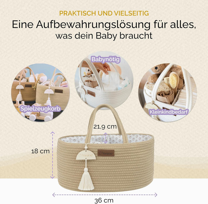 Yunioo Baby Wickel Organizer für Wickelutensilien und Wickeltisch zubehör, Wickeltisch Organizer, Wi
