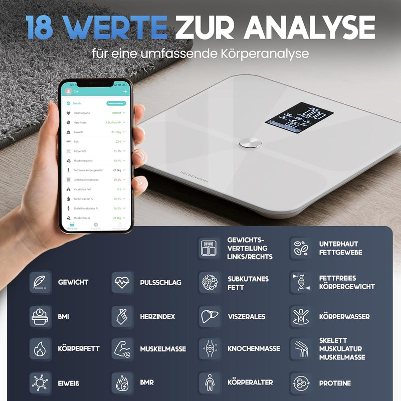 HELDENWERK Personenwaage Körperfettwaage, Waage Personen mit App & Vollflächensensor 180 kg/400 lbs,