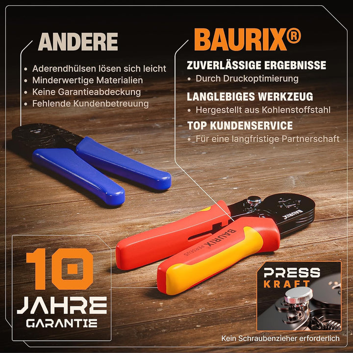 BAURIX® Crimpzange Aderendhülsen – Selbsteinstellende Aderendhülsenzange 0,25–10 mm² - Elektriker We