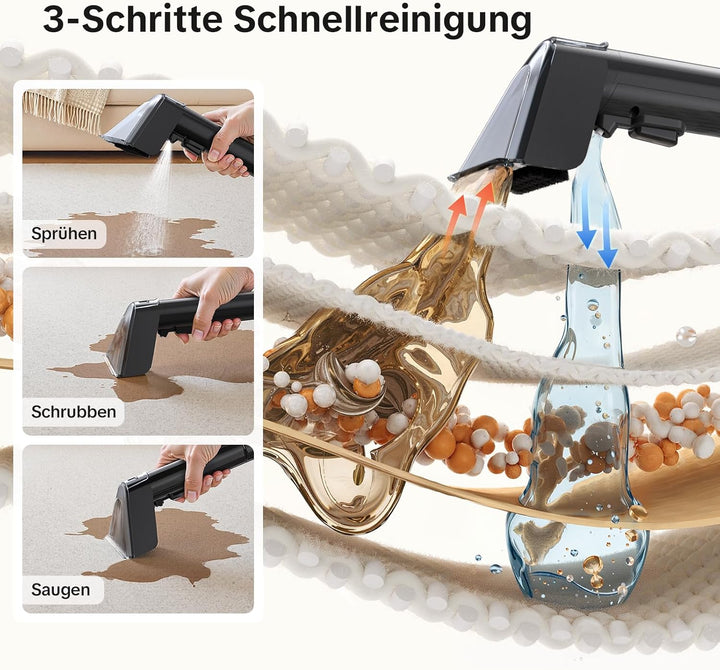 Lubluelu Nasssauger Polsterreiniger Gerät 20 kPa, 1400 W, Teppichreiniger Waschsauger mit 10 Sek. Sc