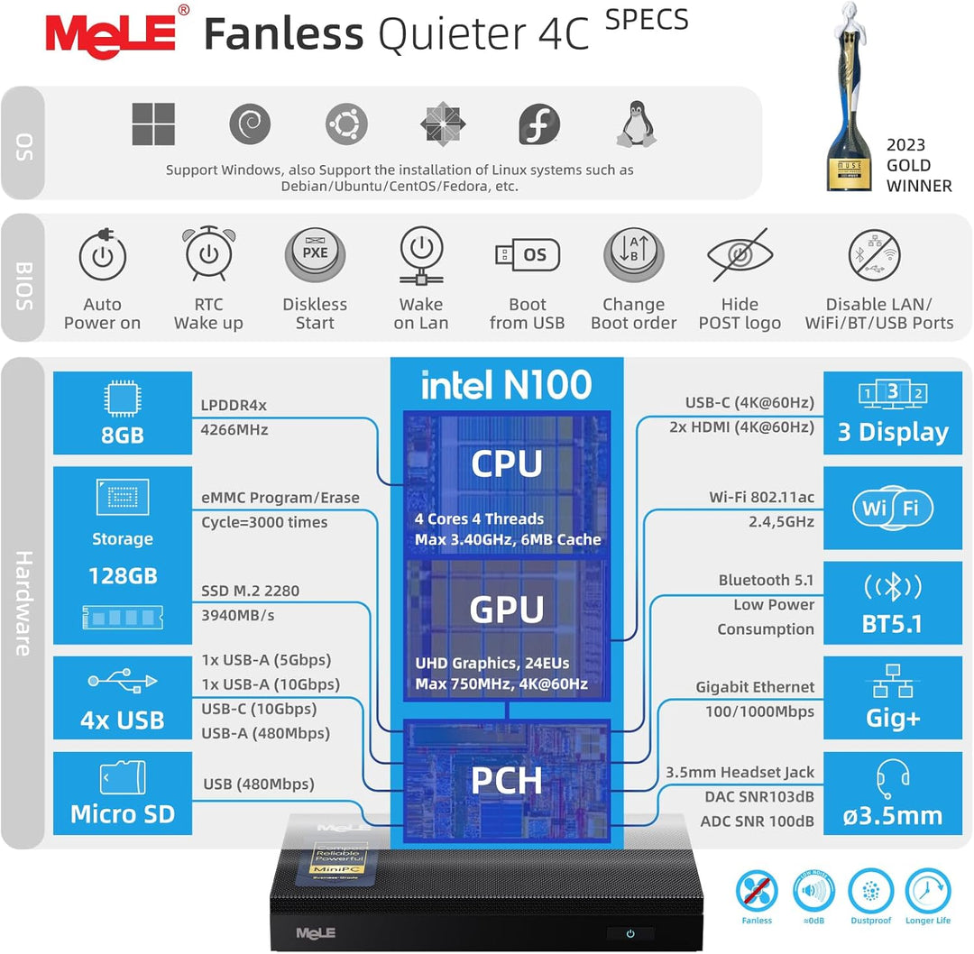 MeLE Mini PC Quieter 4C lüfterloser PC, N100 8GB RAM 128GB ROM, Win11 Pro, Vollfunktionsfähiges USB-