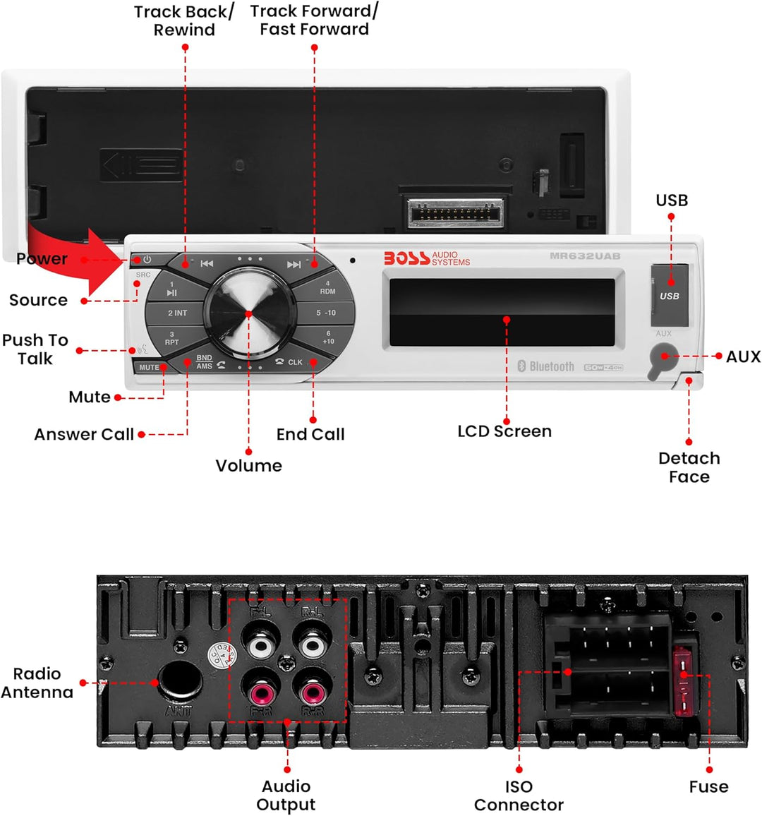 BOSS Audio Systems mr632uab 200 W Bluetooth weiss Empfangsgerät für digitale Instrumente, Empfangsge
