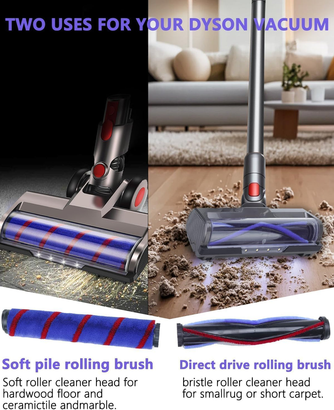 Staubsaugerkopf-Ersatz für Dyson V7 V8 V15 V10 V11 SV14 SV12 SV11 SV10 Staubsauger mit 4 LED-Scheinw