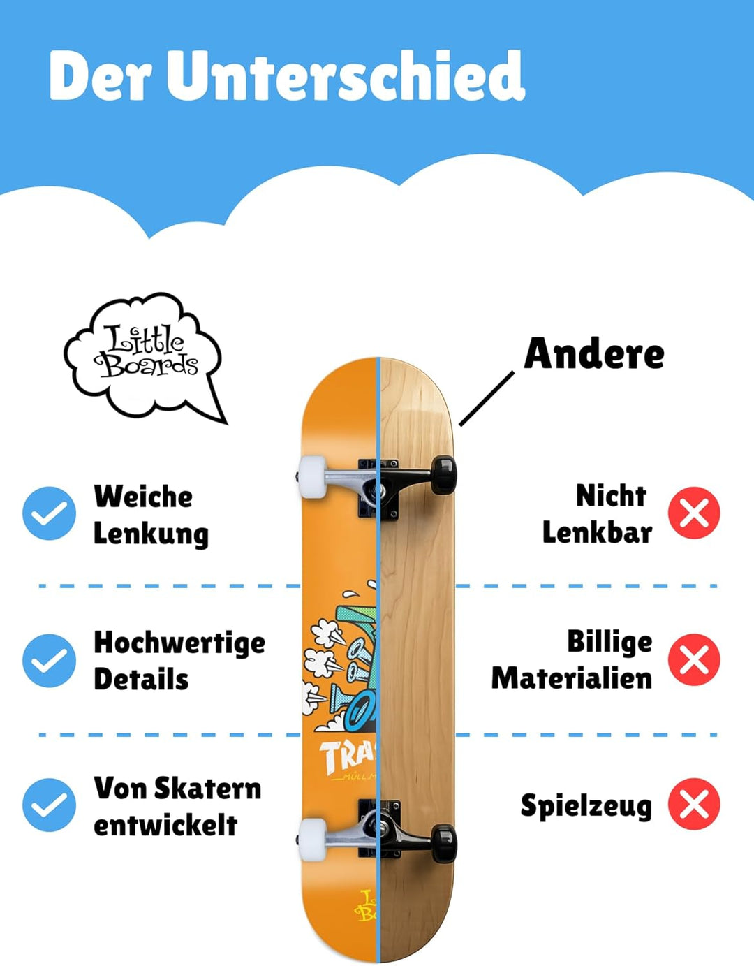 Skateboard für Kinder - hochwertiges Komplettboard für Anfänger ab 3 oder 4 Jahren, aus 7 Lagen Ahor