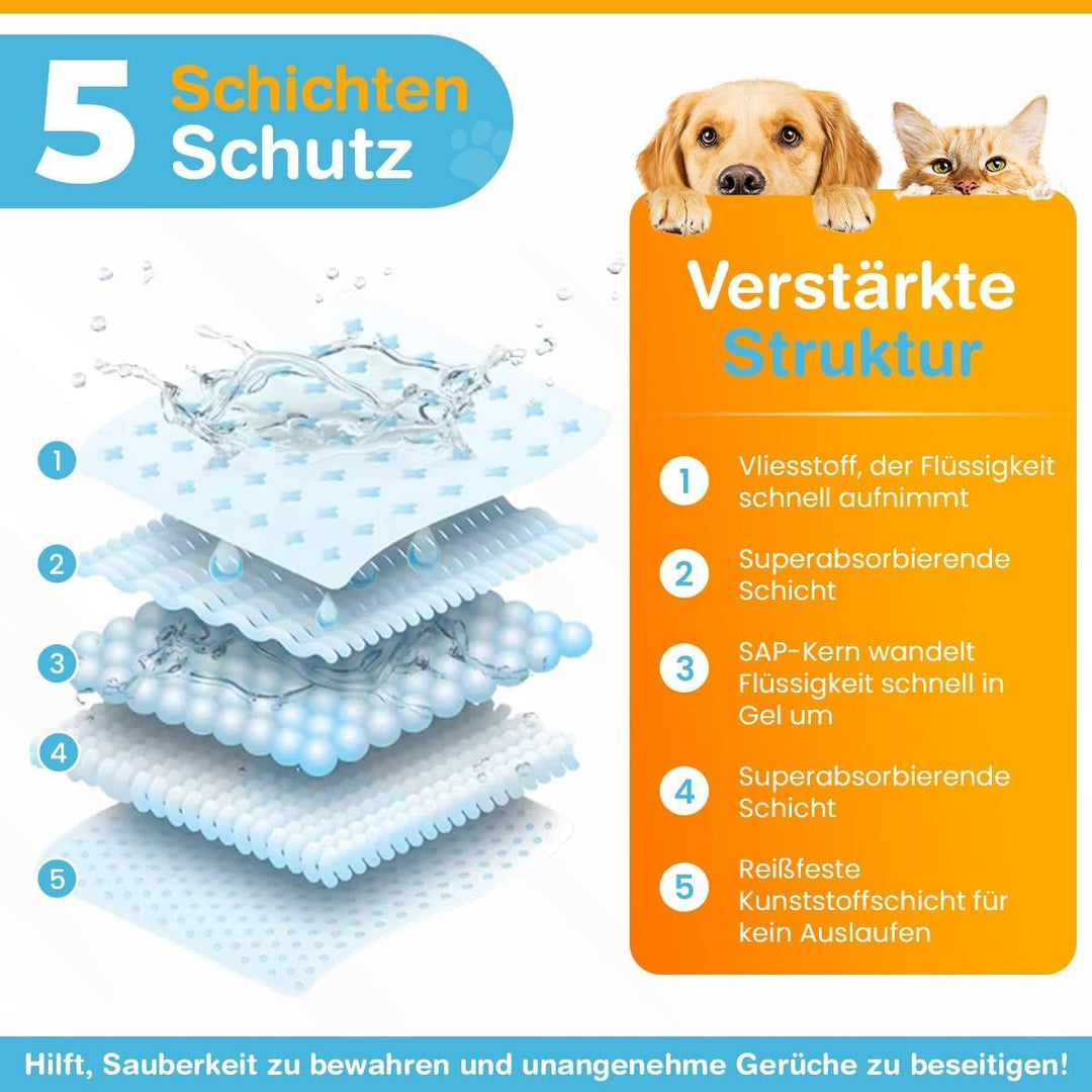 Welpenunterlagen 60x90 cm, Trainingspads für Hunde, 50 Stück, Auslaufsicher und Strapazierfähig mit