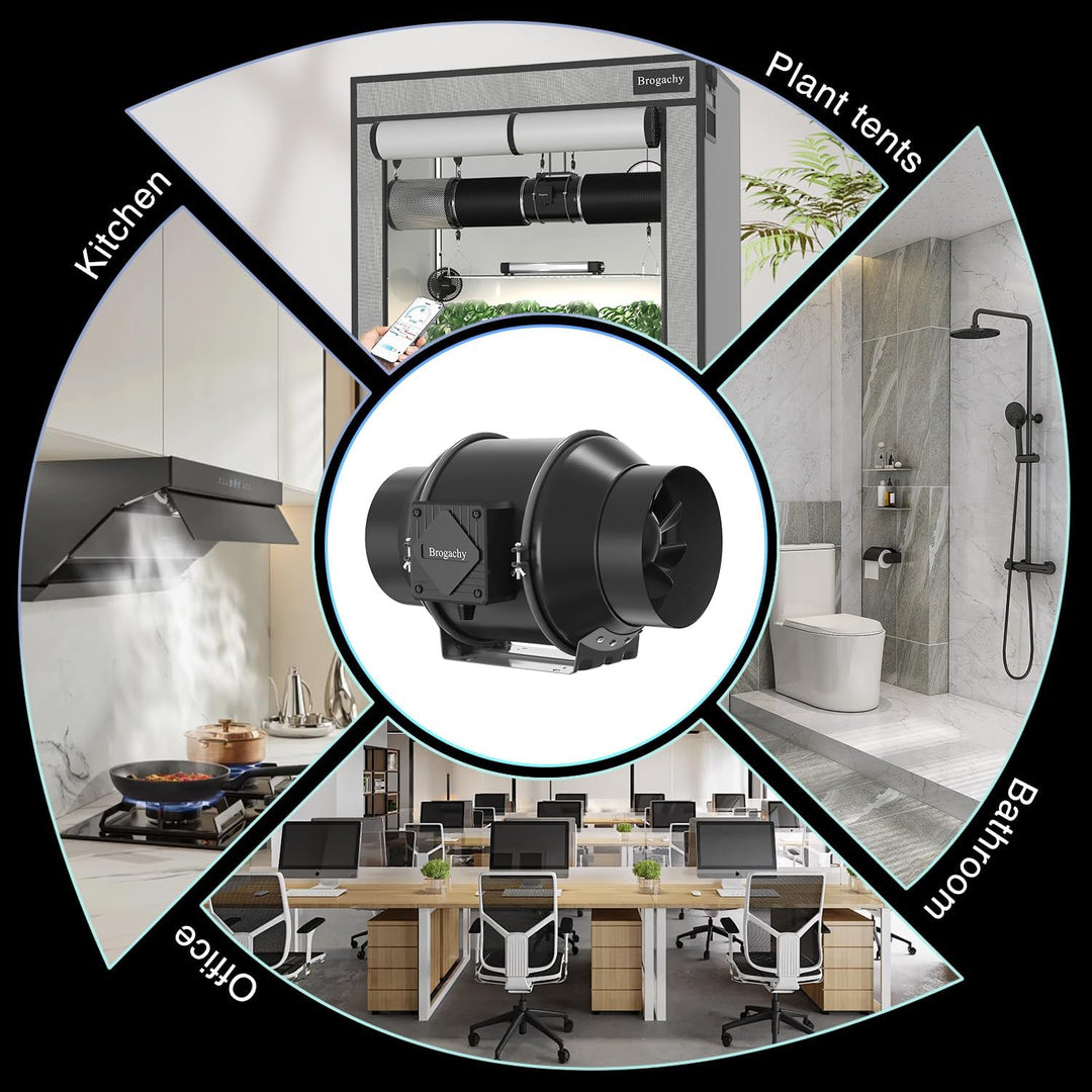 125mm Rohrventilator WiFi APP,mit Temperatur- und Feuchtigkeitsregler,Abluftventilator 2800 RPM,Rohr