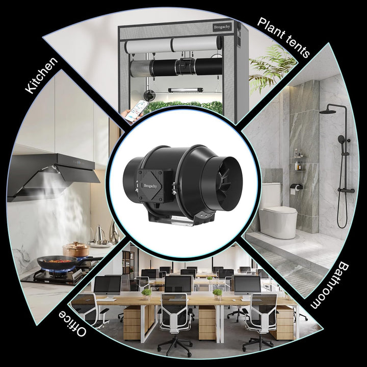 125mm Rohrventilator WiFi APP,mit Temperatur- und Feuchtigkeitsregler,Abluftventilator 2800 RPM,Rohr