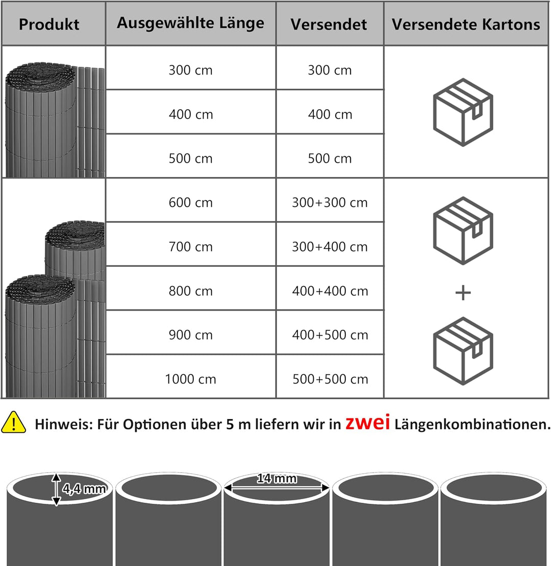 Ribelli® PVC Sichtschutzmatte 140x600 cm – Windschutz &amp; Sichtschutzzaun für Balkon, Garten &amp; Terrass