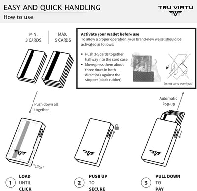 Tru Virtu® Karten-Portemonnaie Click & Slide I Kreditkartenetui I Kartenetui-RFID-NFC-Schutz I Geldb