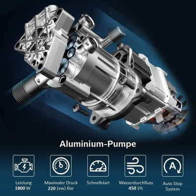 Hochdruckreiniger mit Aluminiumpumpe 220 bar | 450 l/h Fördermenge | 1800 W Leistung | 5m Hochdrucks